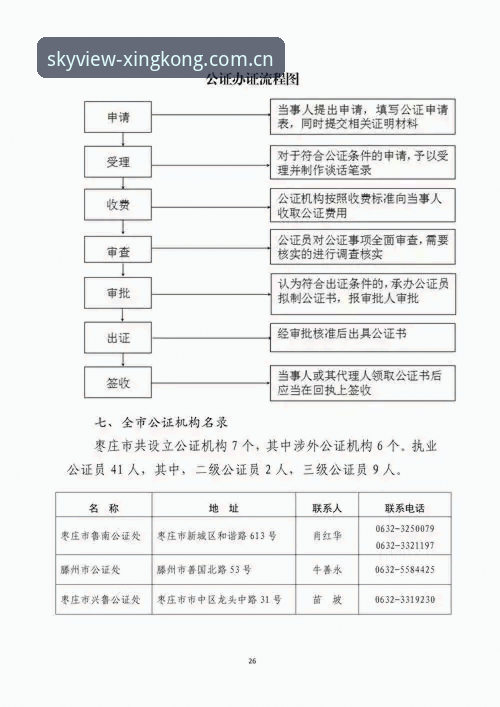掌握极目长空版2025中国官网入口的操作关键——从登录到数据同步的实用指南